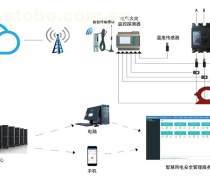 UWB技術(shù)掀起市場熱潮 智能化時(shí)代的精準(zhǔn)定位新寵